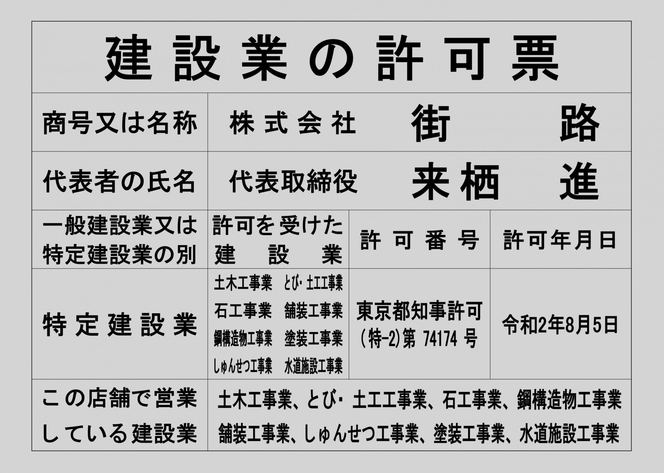 許可票